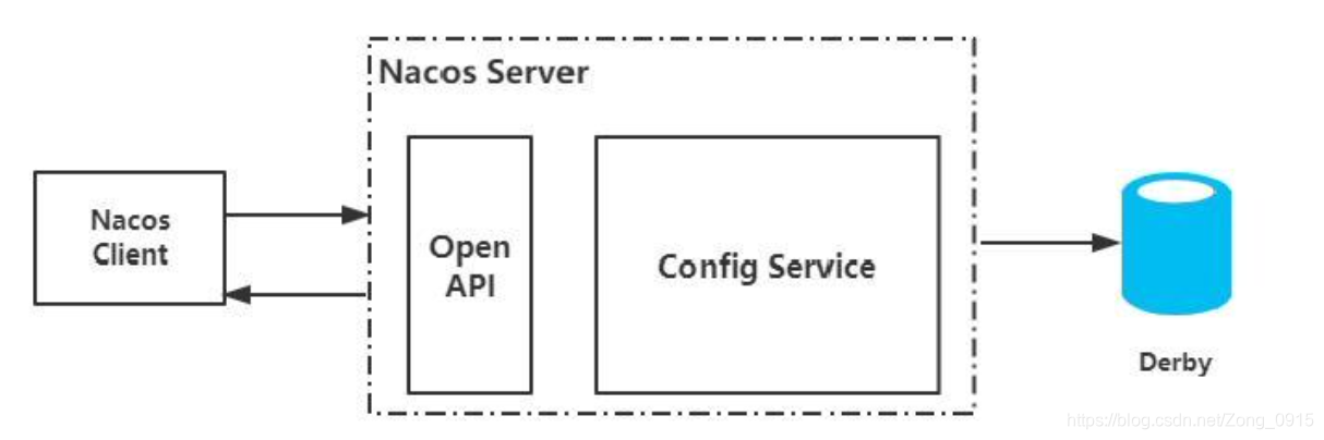 image-20250721145557912