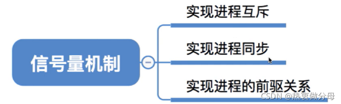 image-20250505181502608