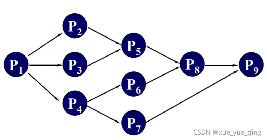 image-20250505172730924