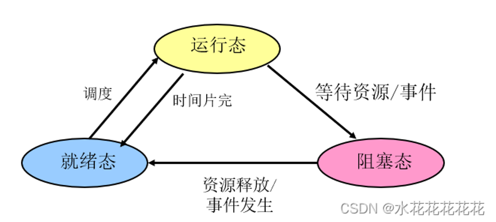 image-20250505173410831