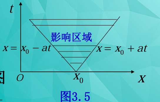 image-20250722145957298