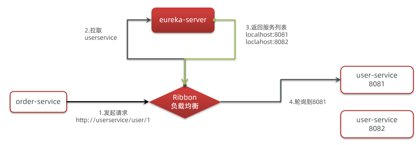 image-20250717103412198