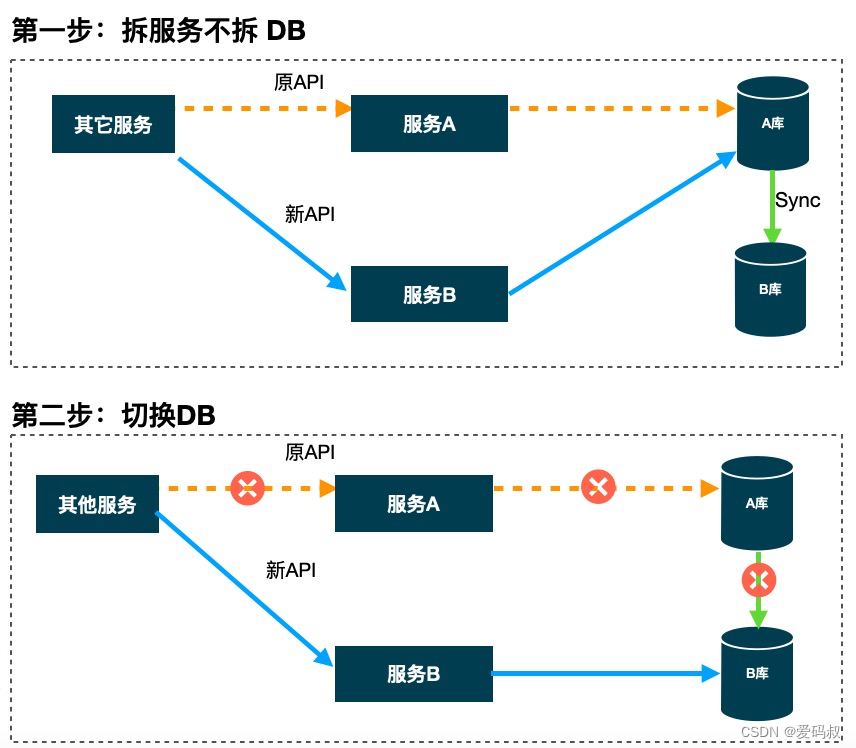 image-20250716111738853