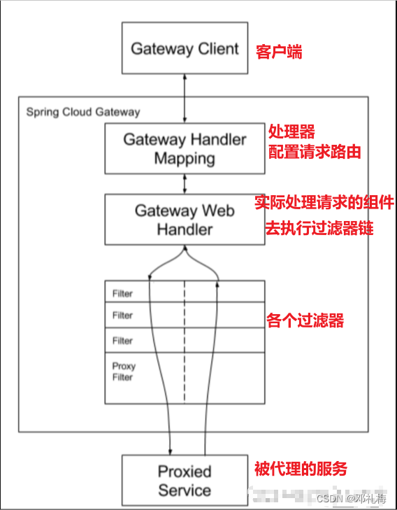 image-20250726124310931