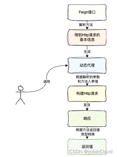image-20250723105411825