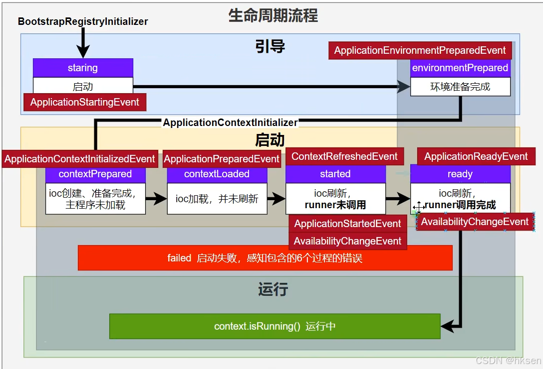 image-20250621155431009