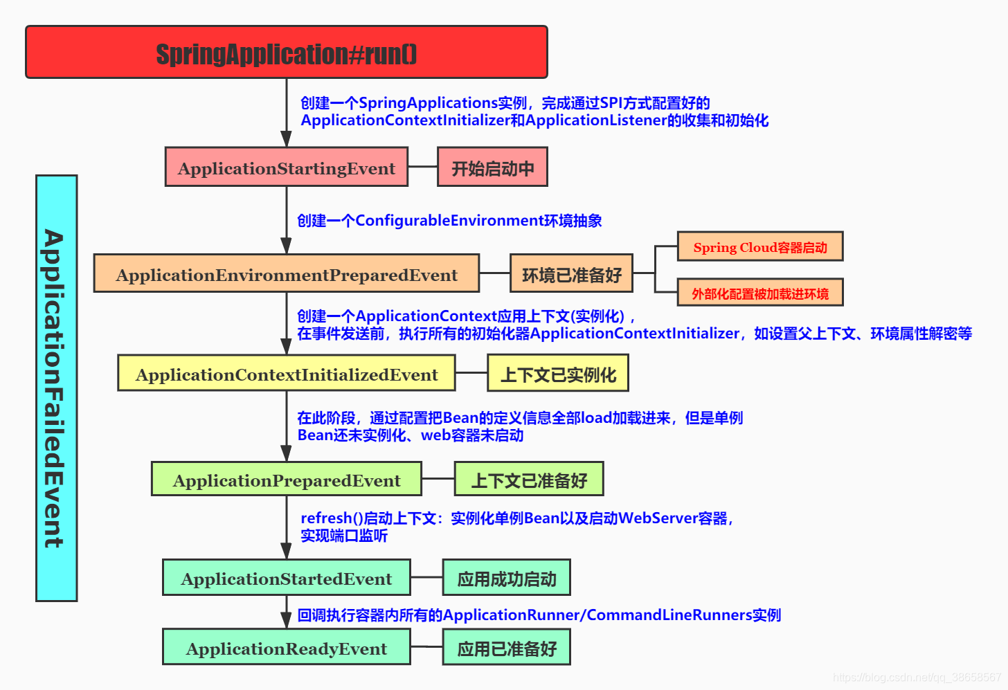 image-20250621162216083