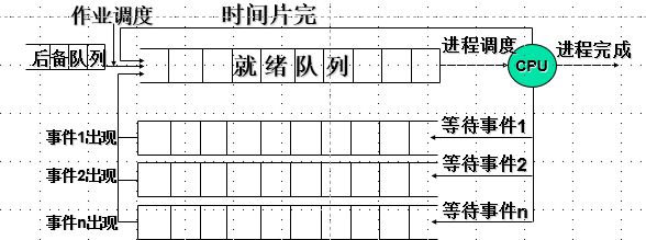 image-20250506101650937