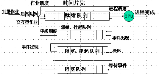 image-20250506101806356