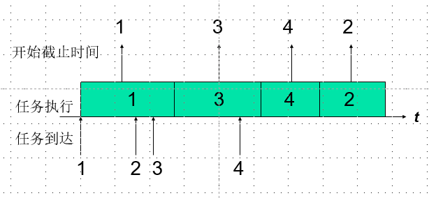 image-20250506142736352