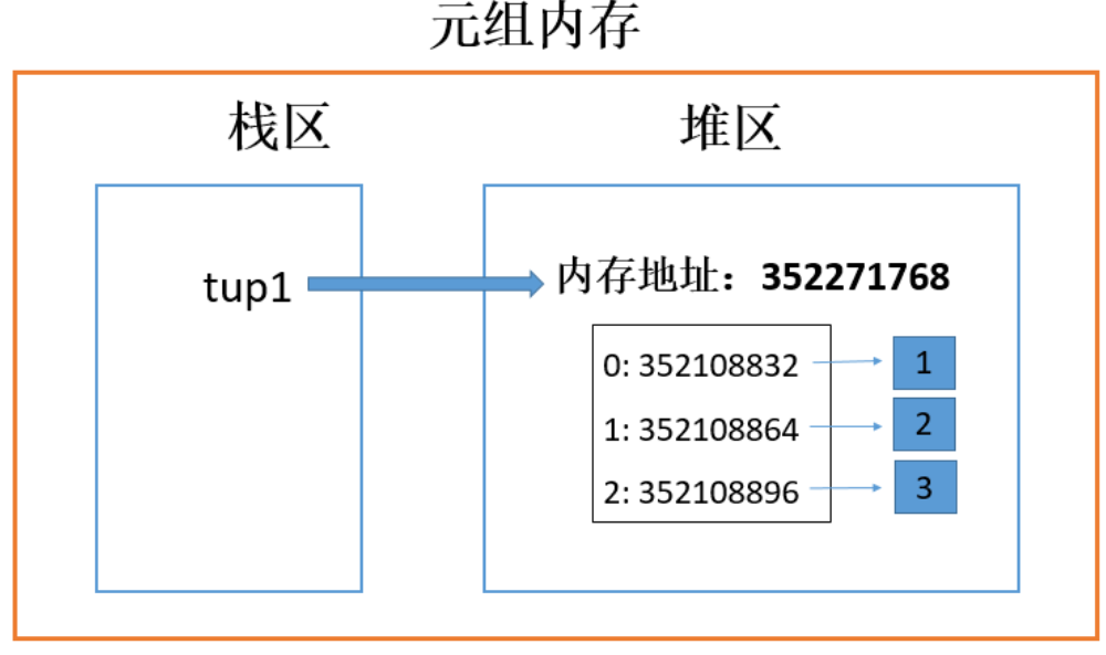 image-20250513203606483