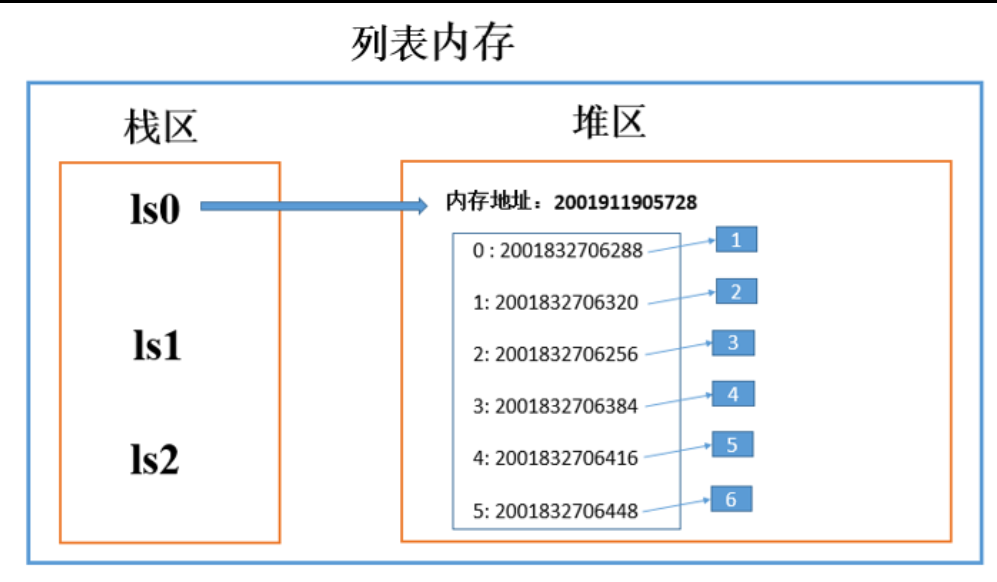 image-20250513203630504