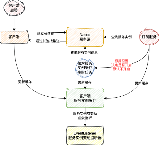 image-20250719121236780