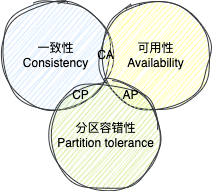 image-20250719122411984