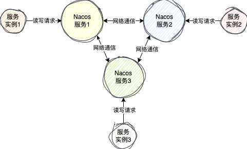 image-20250719123000392