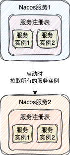 image-20250719123009720