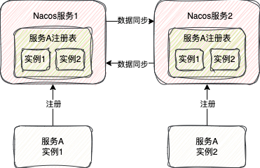 image-20250719123309221