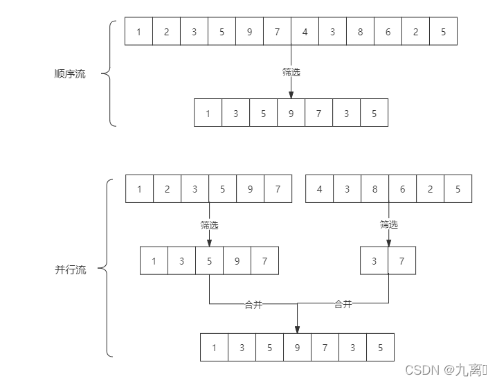 image-20250714142427023