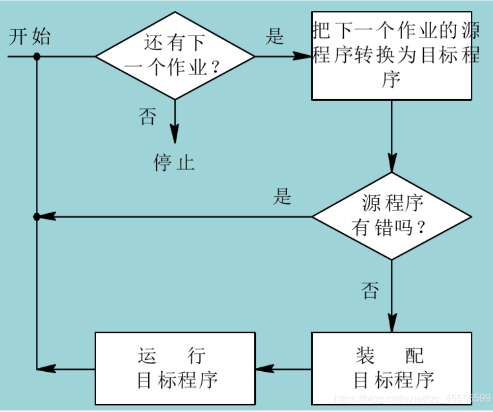 image-20250506144955925