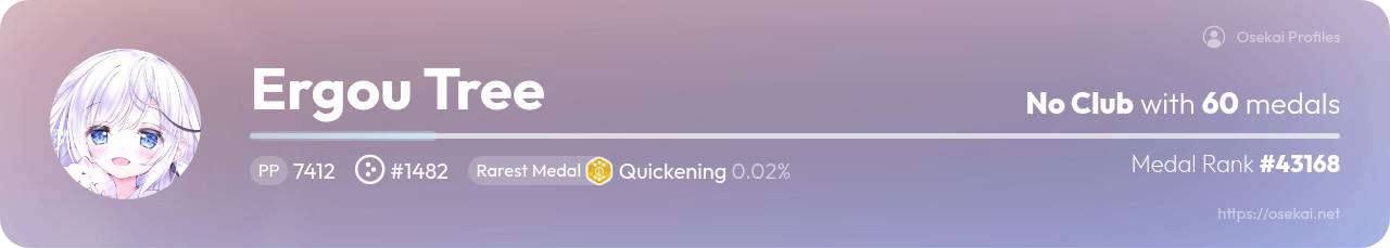ErgouTree osu! profile