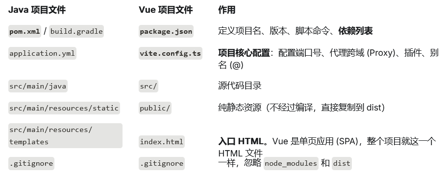 image-20251120210956573