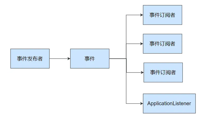 image-20250621164843835