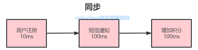 image-20250729171809954