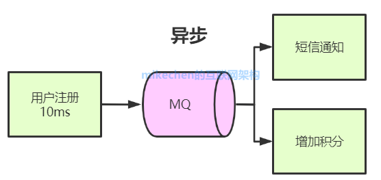 image-20250729171816275