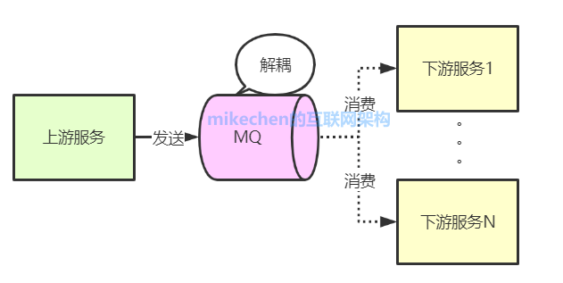 image-20250729171845352