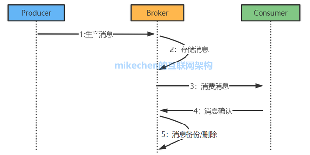 image-20250729172104168