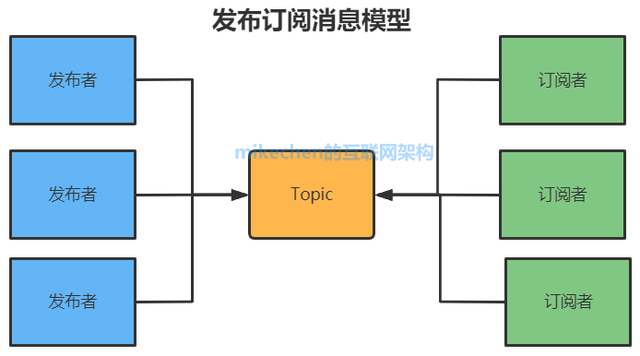 image-20250730104655448