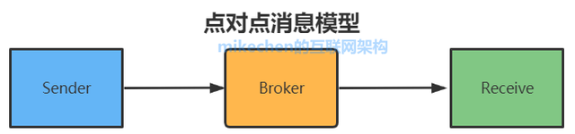 image-20250730104709727