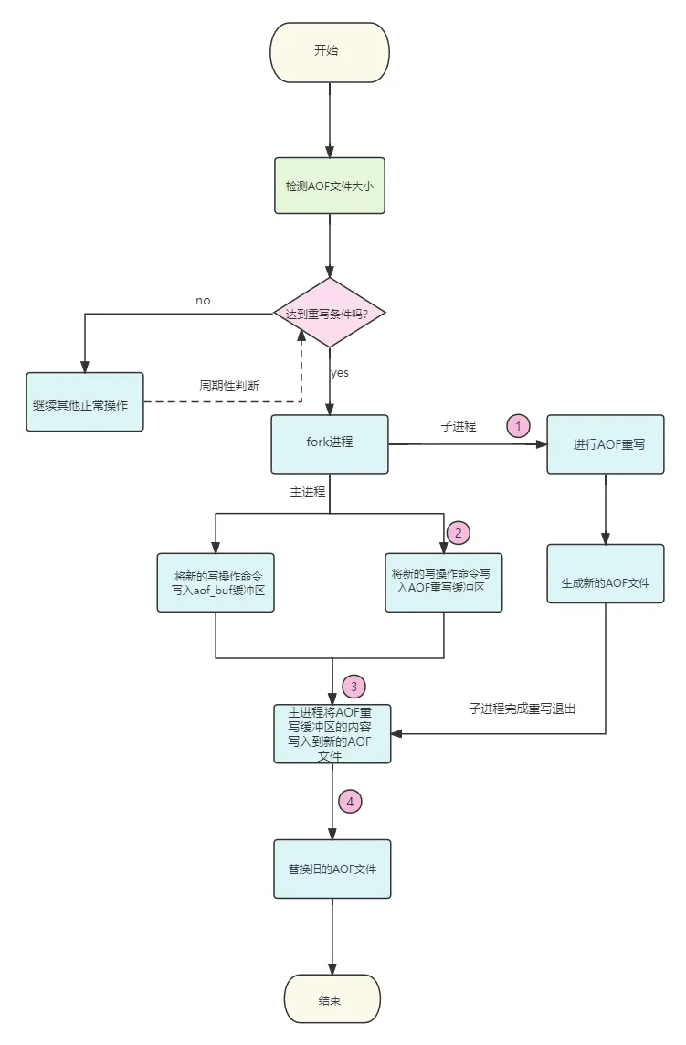 image-20251031200111777