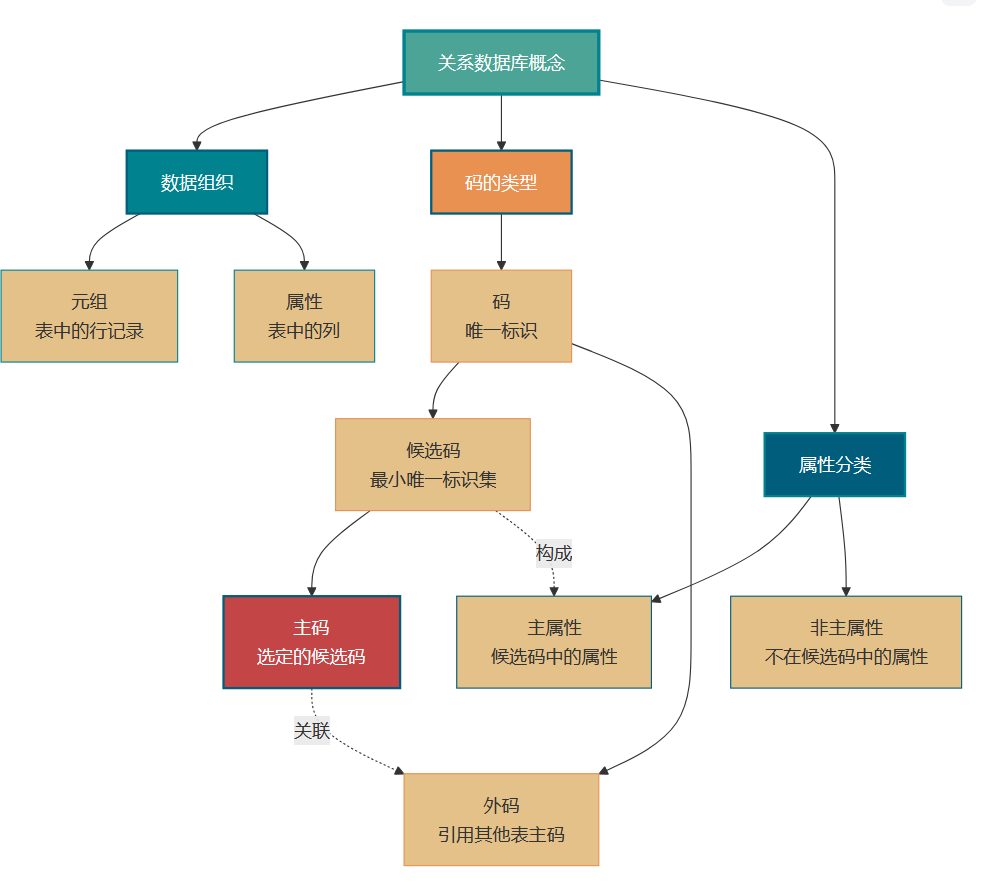 image-20260307143639828