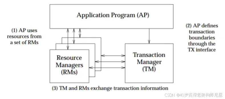 image-20251103091548537
