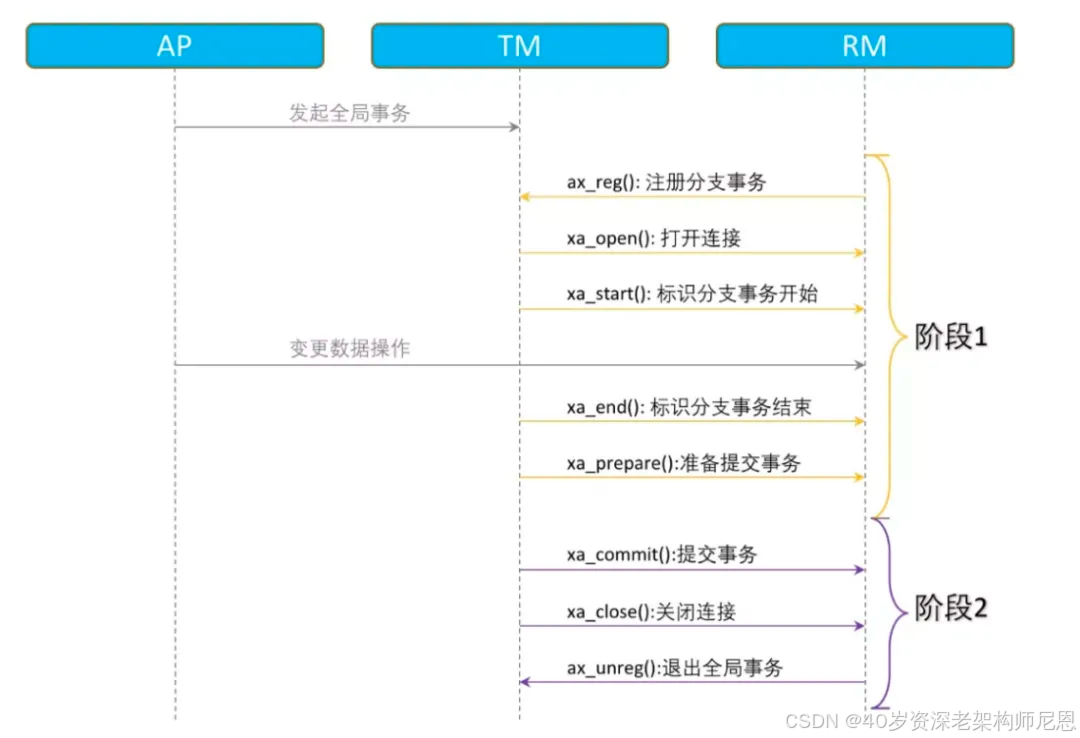 image-20251103092855252