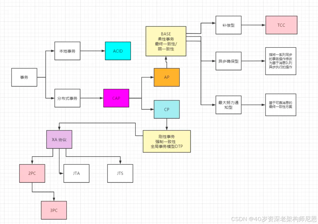 image-20251103094839702