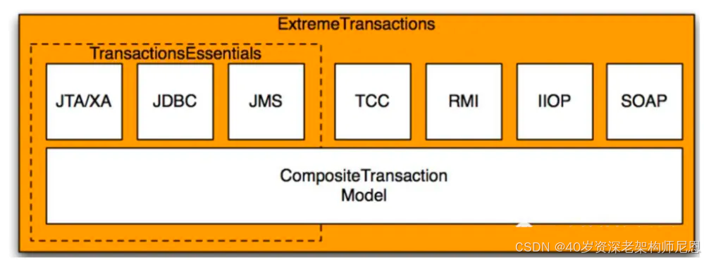 image-20251103095133988