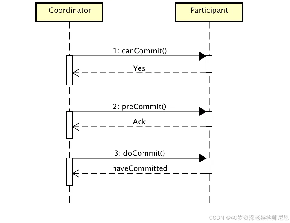 image-20251103200909004