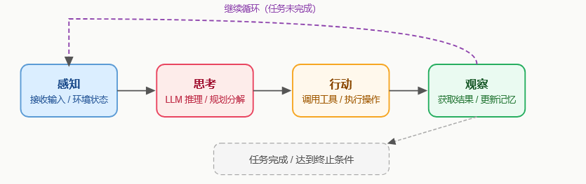 image-20260615115627947