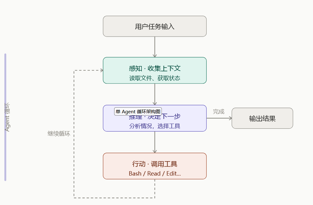 image-20260616095725251