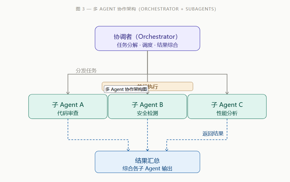 image-20260616095858873