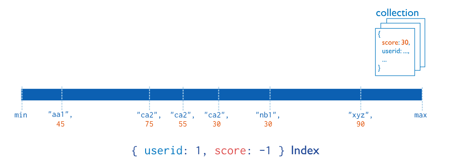 image-20251025181838814