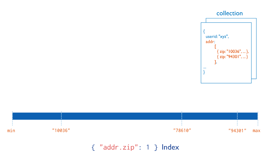 image-20251025183646148