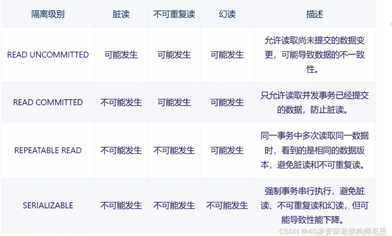 image-20251102232253964