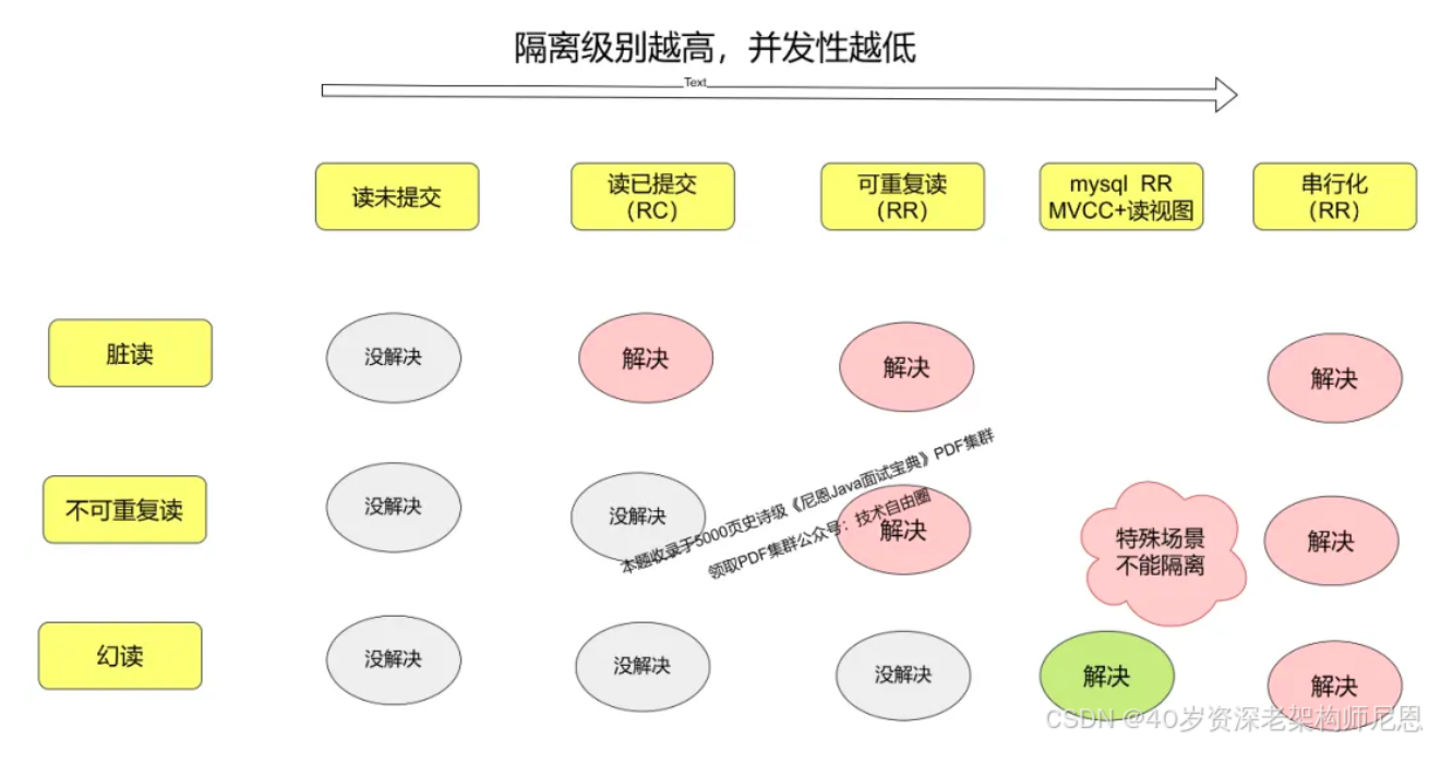 image-20251102232719080