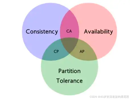 image-20251103083426314