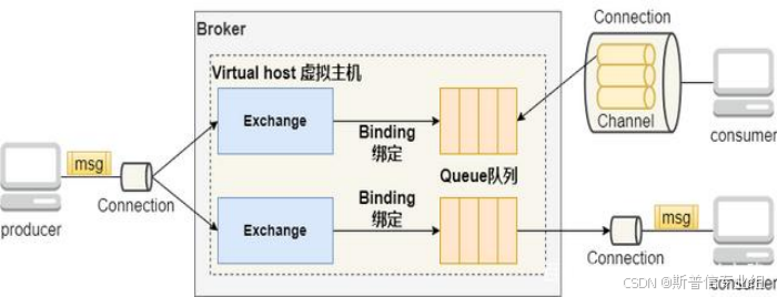 image-20250730171258497