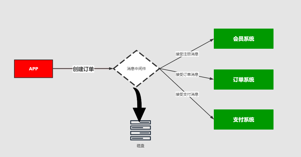 image-20250909110158068