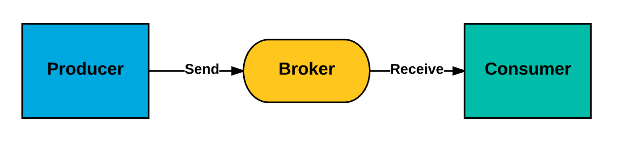 image-20250909110250983